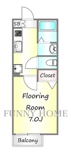 S.Flats【1階】の間取り