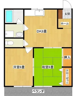 パストラル平田No.2【1階】の間取り