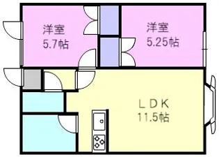 ミレニューム【2階】の間取り