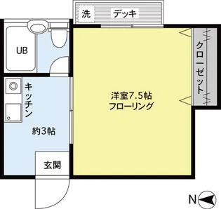 経堂ハイツII【1階】の間取り