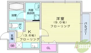 ファーネス【1階】の間取り