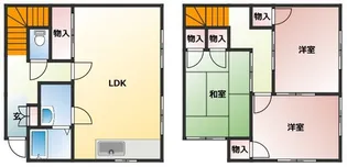 メゾン梶山【1階】の間取り