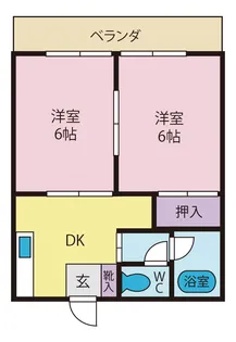 コーポマロニエ【2階】の間取り
