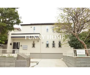 サニー平町の画像