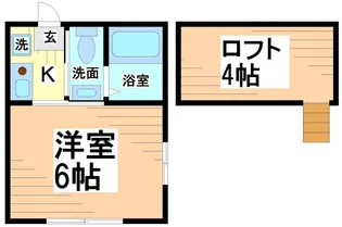 神奈川県川崎市多摩区枡形3【アパート】の間取り