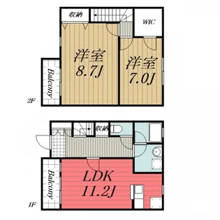 千葉県四街道市鹿渡【一戸建】の間取り