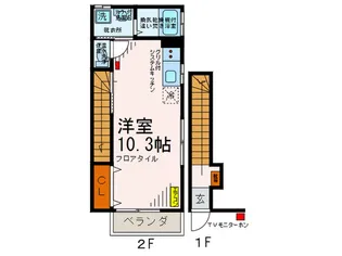 Ever GreenII【2階】の間取り