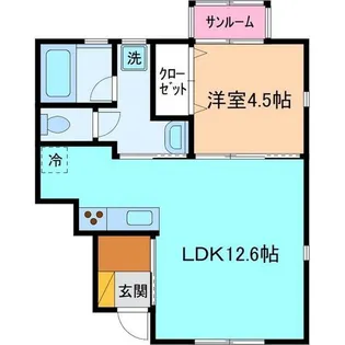 Sin A棟・B棟【1階】の間取り