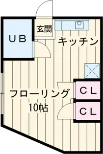 メールメゾン・シマ【2階】の間取り
