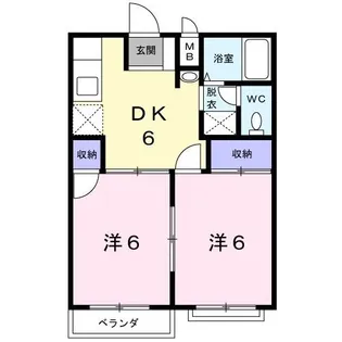 ハートリーコーポA【2階】の間取り