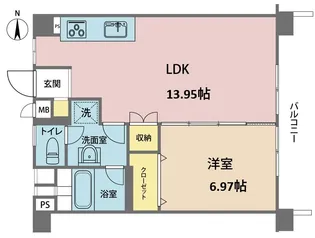 ラ・ティーダ戸田公園【2階】の間取り