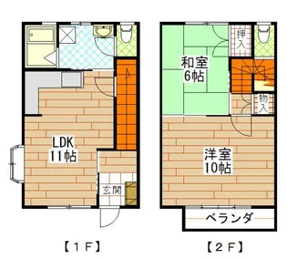 宮町アパートの間取り