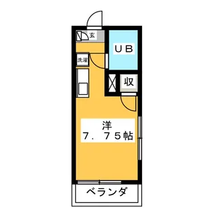 第1イーグルマンション【2階】の間取り
