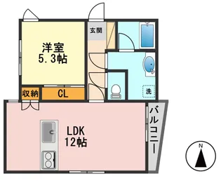 サンジェルマン西小岩【2階】の間取り