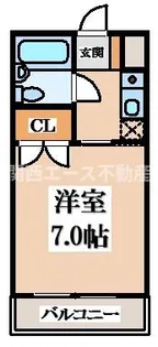 ロイヤルヒルズ【3階】の間取り