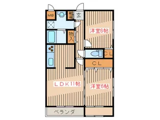 シェ・ブランシュII【3階】の間取り