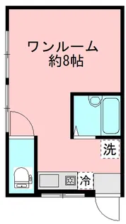 下林アパートB【1階】の間取り
