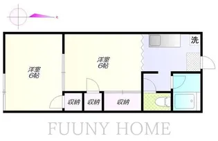 パークサイドハウス【2階】の間取り