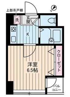 アベニール曙橋【6階】の間取り