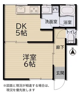 コーポはなぶさ【1階】の間取り