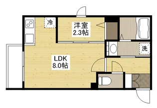 月光南観音六番館【3階】の間取り