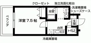 ロイヤルドミトリー同志社前【5階】の間取り