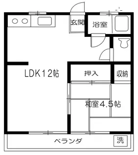 沢田ハイツ【3階】の間取り