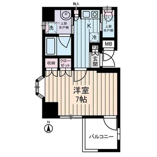 西川ビル【7階】の間取り