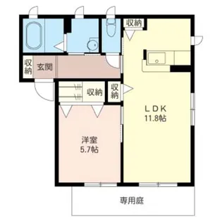 プロプルB【1階】の間取り