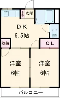 シティーハイツパテリッシアI【1階】の間取り