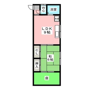 第2大沢コーポ【1階】の間取り