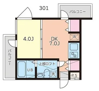 アート・フル中井【3階】の間取り