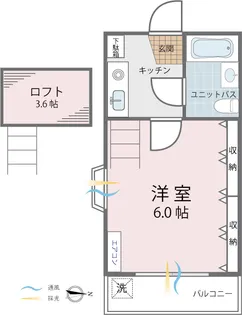 シティコア(II)【1階】の間取り