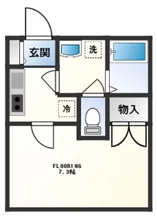 メゾンアライ六番館【1階】の間取り