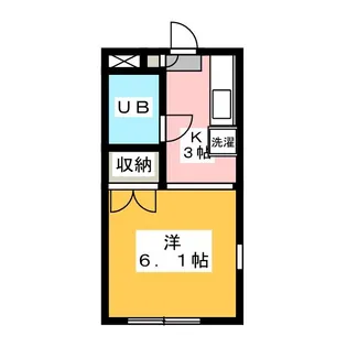 ラフォーレ関町【2階】の間取り