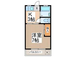 コ-ポ中村【2階】の間取り