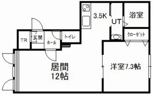 ジャルダン錦町【1階】の間取り