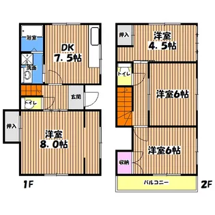 ハイツ江添Aの間取り