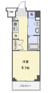 プロスペクト武蔵新城【5階】の間取り