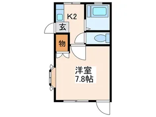 菊地ハイツ【1階】の間取り