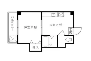 ルミナス錦【6階】の間取り