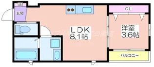 岩伸リバーコート住吉【2階】の間取り