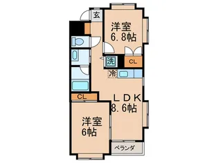 レソ-ル大森西【2階】の間取り