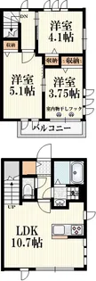 リヴィエール 下井草の間取り
