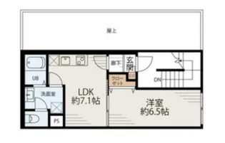 Bliss 住吉【5階】の間取り