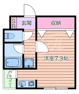 千里丘コーポ【2階】の間取り