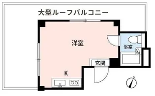 GSハイム太子堂【5階】の間取り