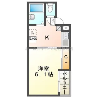 ギャラクシー【5階】の間取り