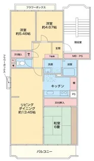 ユーカリ五番町ハイツ5号棟【5階】の間取り