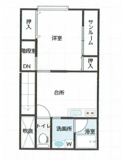 UIコーポ十日町【2階】の間取り
